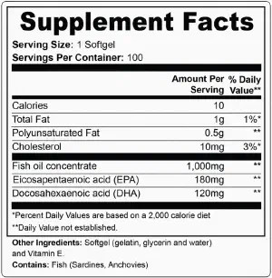 Omega-3 EPA 180mg + DHA 120mg 2